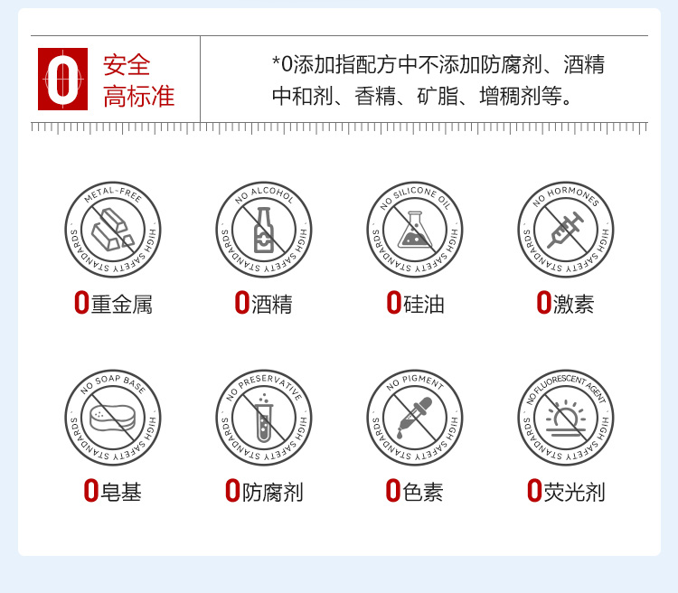 潤(rùn)滑劑定制6.jpg